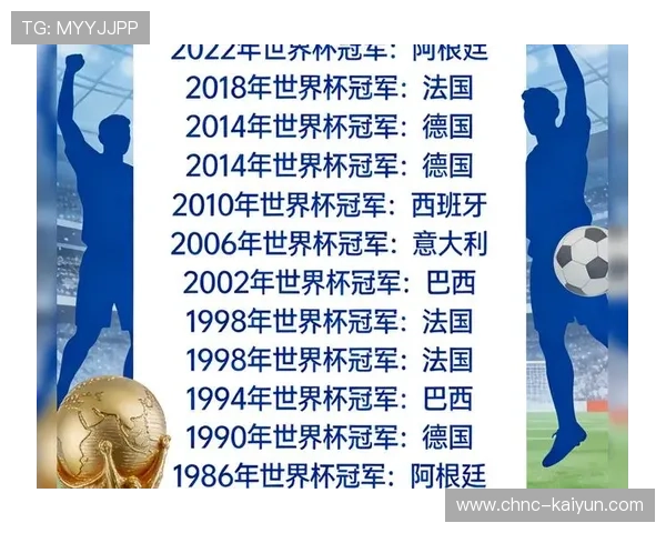 为什么2026世界杯将成为史上商业化最成功的一届？，2026世界杯改革