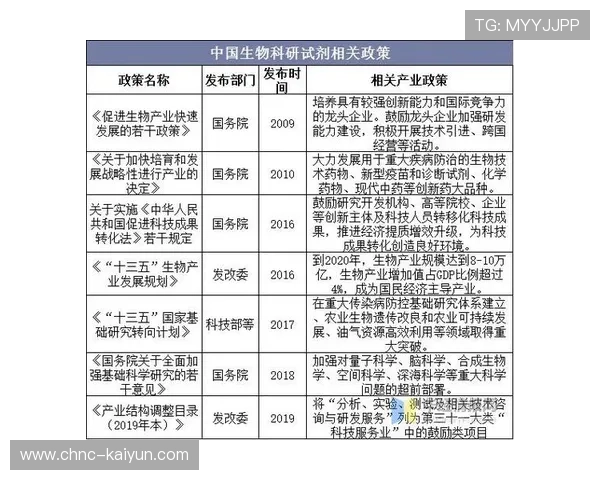 琑队如何推动青训课程与高校科研深度结合 琑队如何推动青训课程与高校科研深度结合