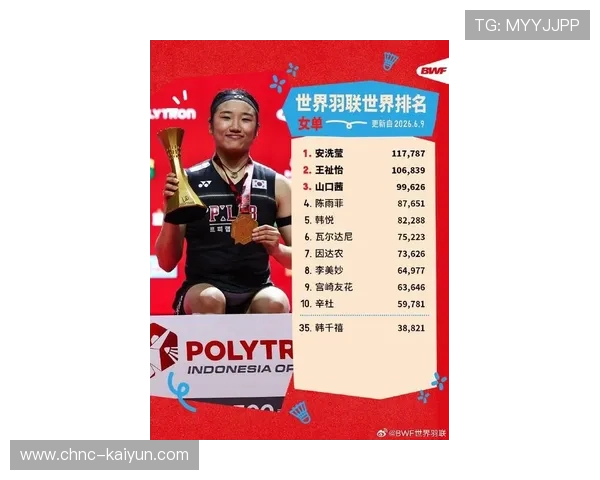 国际羽联排名赛中国选手在单项中强势晋级